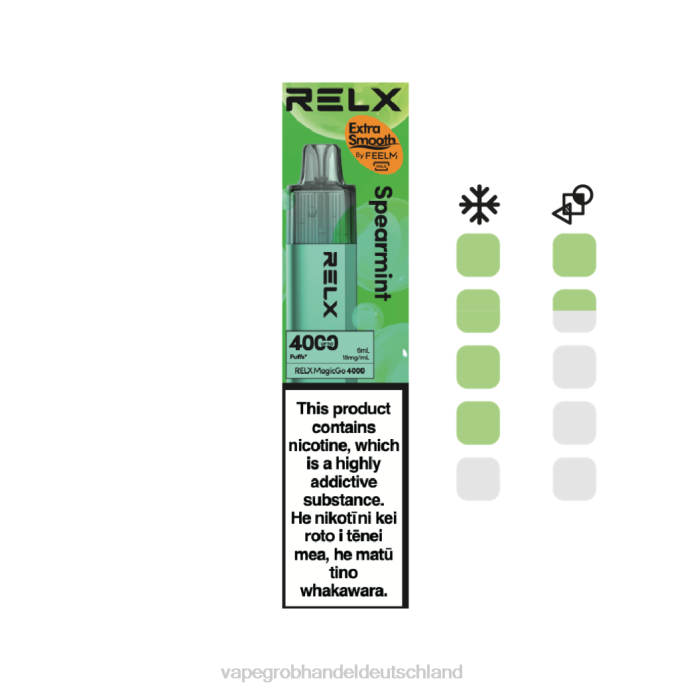 grüne Minze